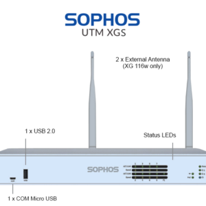 Sophos XGS 116w front
